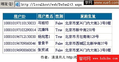 ASP.NET中GridView正反雙向排序