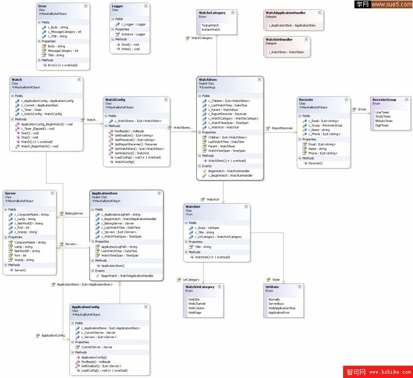 uploads/200710/27_161947_classdiagram.jpg