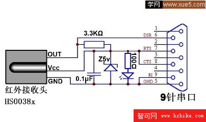 自制電腦紅外遙控接收器(PC軟解碼)