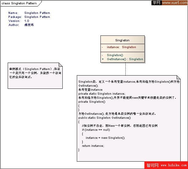 .Net設計模式實例之單例模式( Singleton Pattern)