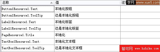 單擊在新窗口中打開圖片，Ctrl+滾輪縮放圖片