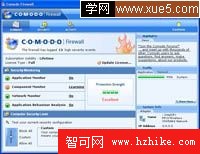 圖片：Comodo Firewall Screenshot