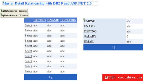 圖 14. 所設計頁面的最終顯示效果