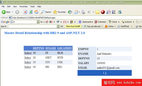 圖 15. 完整的主從復合應用程序的最終顯示效果