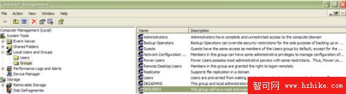 圖 2. Computer Management 下面的 DB2 Users Group