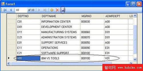 運行 departmentApp