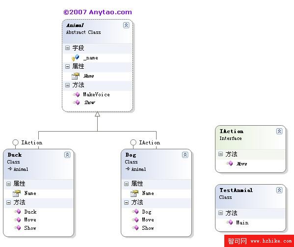 ASP.NET教程:抽象類和接口的比較_網頁教學網webjx.com整理