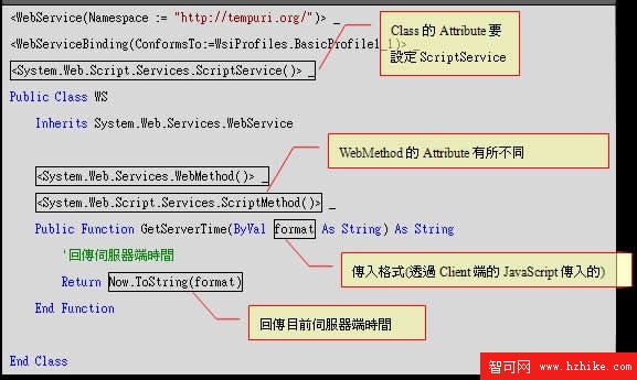 ASP.NET AJAX中的異步Web Services調用_網頁教學網webjx.com整理