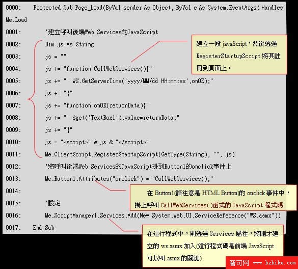 ASP.NET AJAX中的異步Web Services調用_網頁教學網webjx.com整理