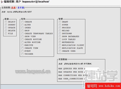 phpmyadmin用戶權限設置詳細信息