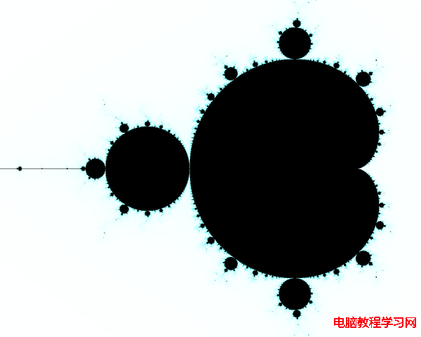 Mandelbrot Set