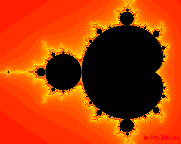 Mandelbrot Set