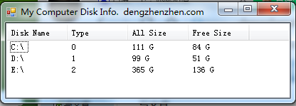 C#羅列出磁盤信息_LIstview控件的使用教程