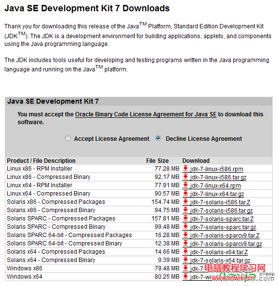 java開發環境搭建教程