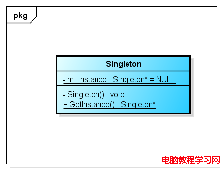 Singleton Pattern