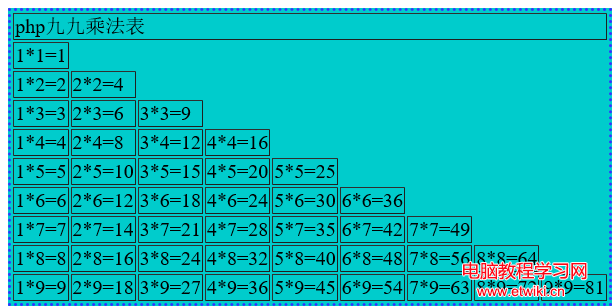 php繪制表格，把九九乘法表放進去 實現代碼