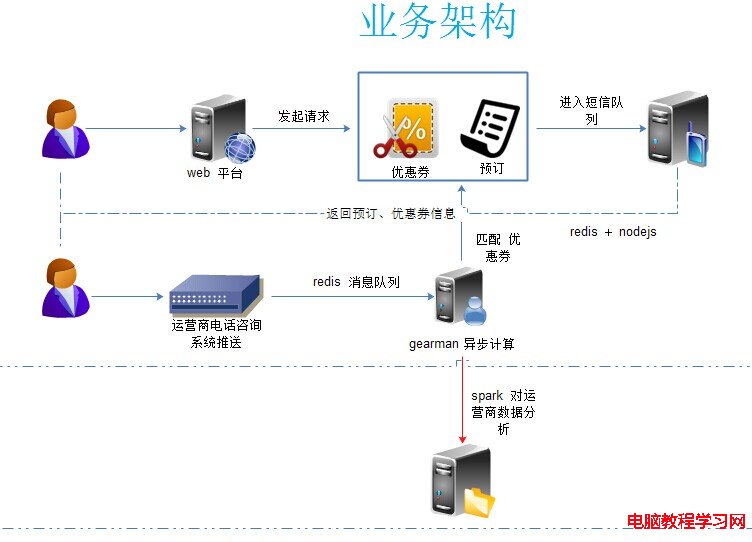 sj1001 (1)