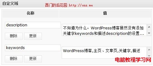 幫你的WordPress博客添加主頁、文章頁的關鍵字和描述