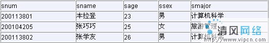 用C++訪問SQL Server 2000