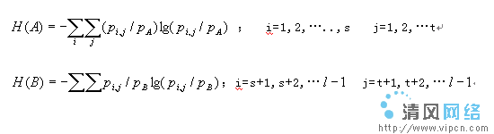 Visual C++ 實現數字化圖像的分割（圖四十）