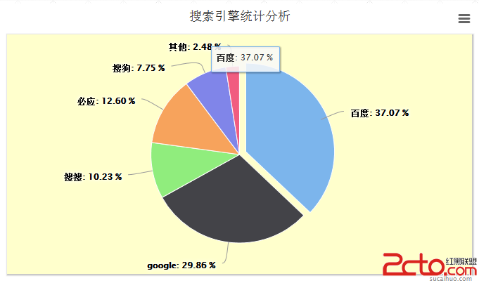 data-cke-saved-src=https://www.aspphp.online/bianchen/UploadFiles_4619/201701/2017011709024759.png