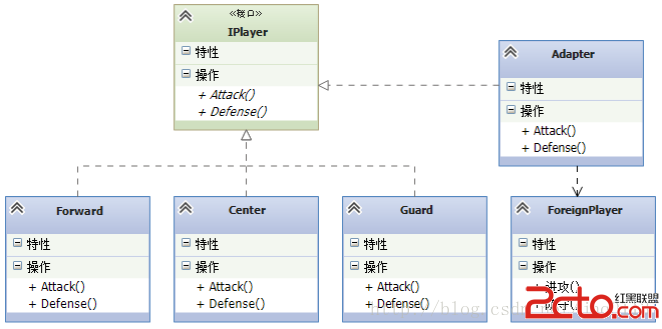 data-cke-saved-src=https://www.aspphp.online/bianchen/UploadFiles_4619/201701/2017011709125089.png