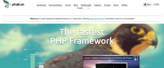 phalconphp