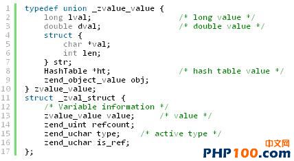 大話PHP之性能 