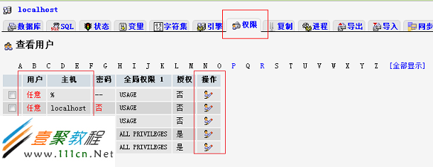 數據庫用戶