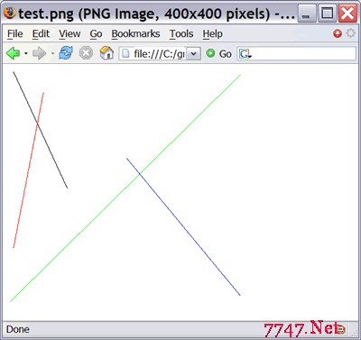 簡單的圖形對象測試