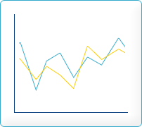 Line / Area