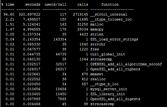 in_array.ltrace1