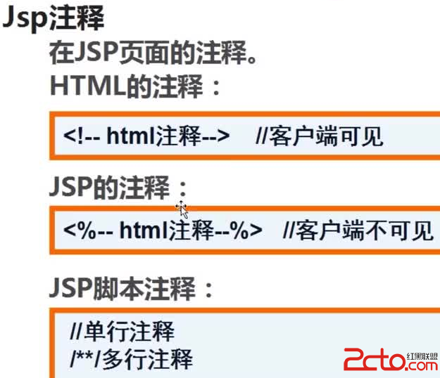 jsp注釋