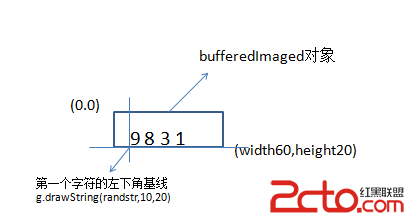 這裡寫圖片描述