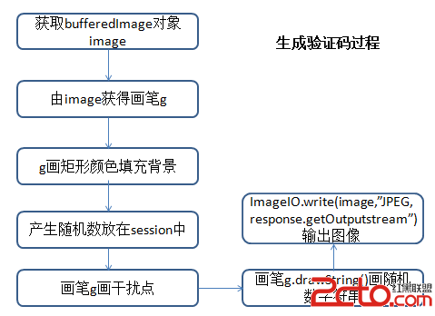 這裡寫圖片描述