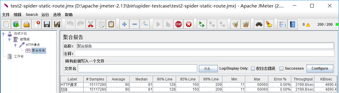 spider_jmeter_result
