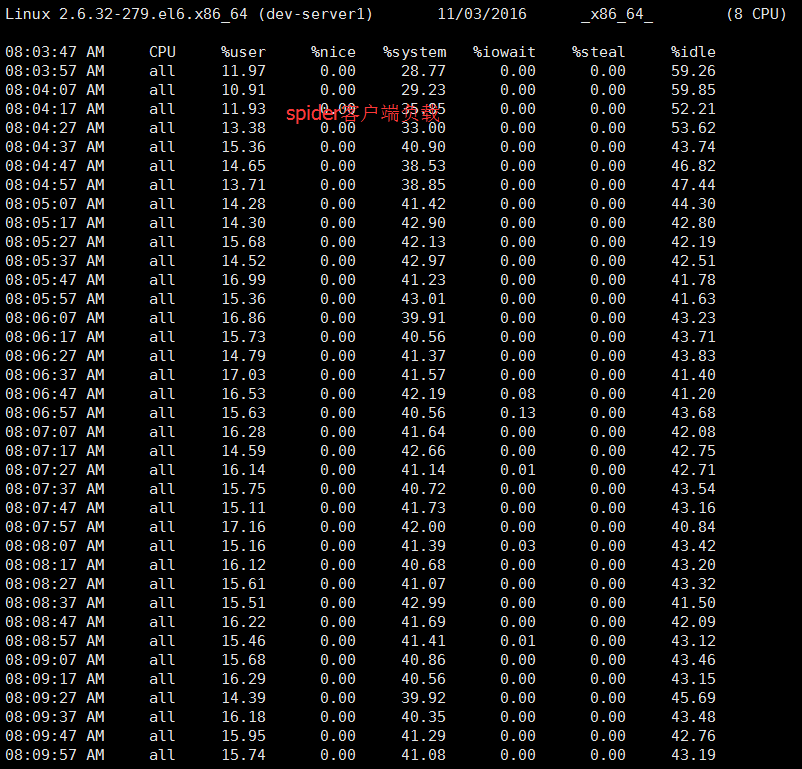 spider_client_loader