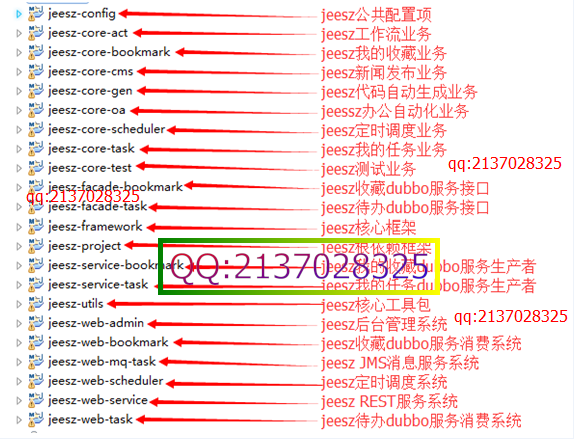 分布式框架介紹 - kafkaee - kafkaee的博客