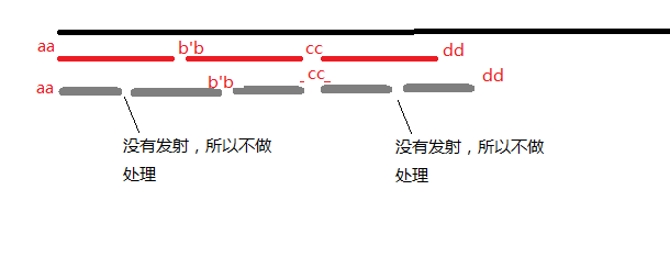 這裡寫圖片描述