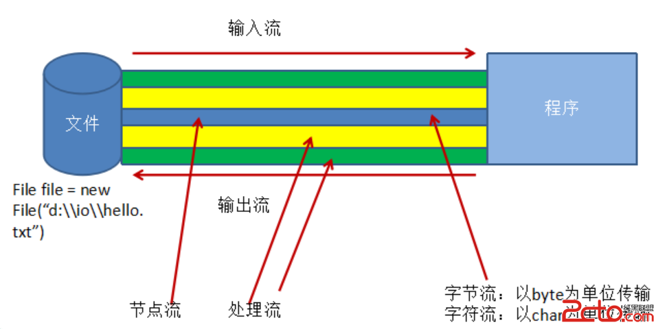 這裡寫圖片描述