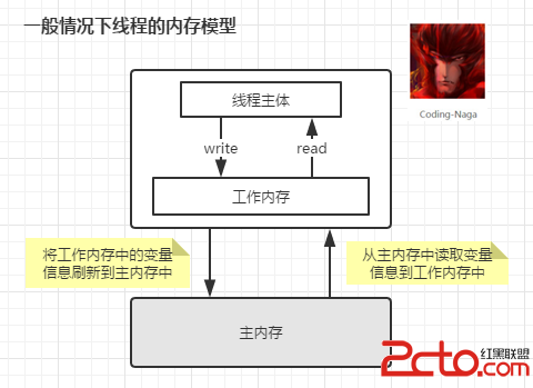 這裡寫圖片描述