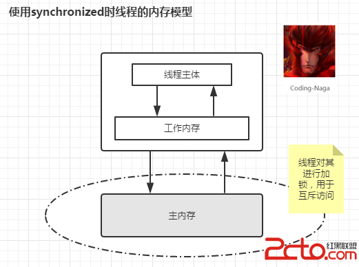 這裡寫圖片描述