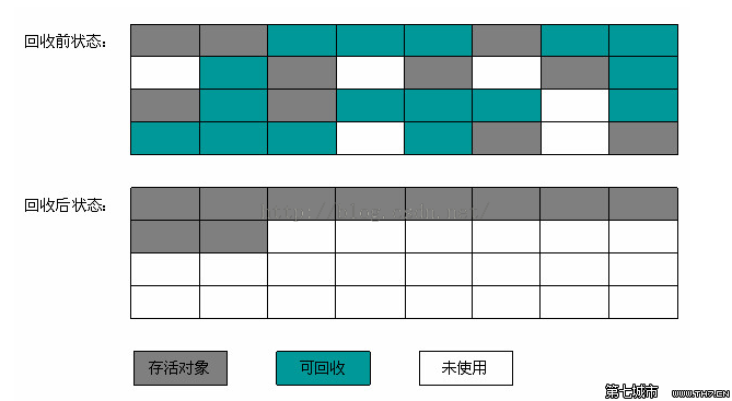 這裡寫圖片描述