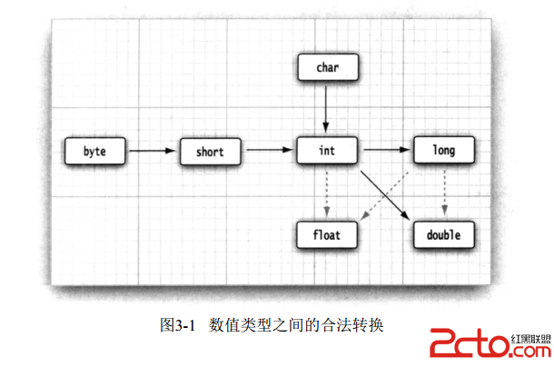 這裡寫圖片描述