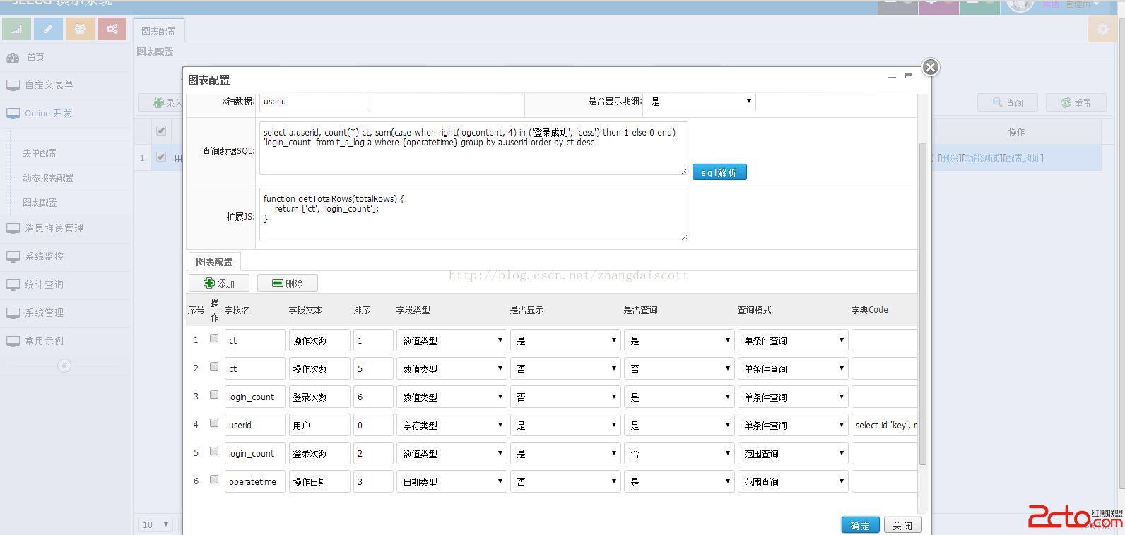 github