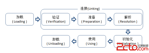 這裡寫圖片描述