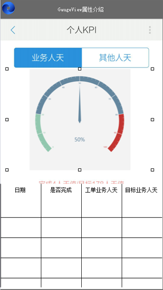 目標樣式