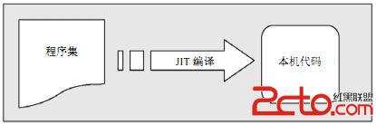 data-cke-saved-src=https://www.aspphp.online/bianchen/UploadFiles_4619/201701/2017012018473534.jpg