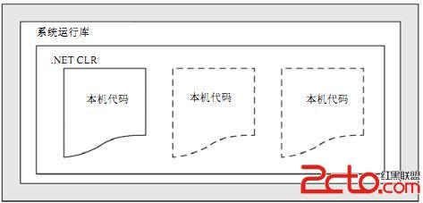 data-cke-saved-src=https://www.aspphp.online/bianchen/UploadFiles_4619/201701/2017012018473586.jpg