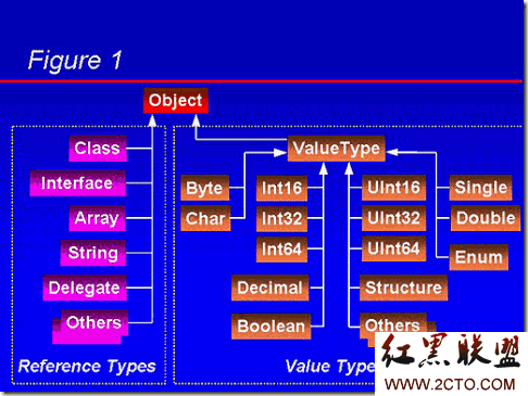 chappell5fig01